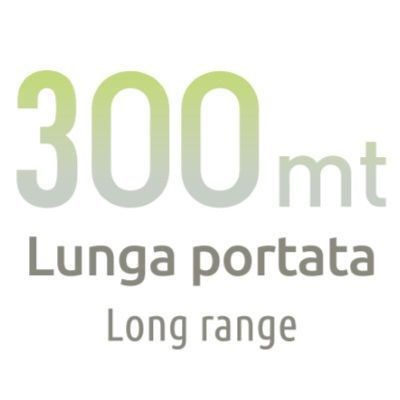 Long operating range